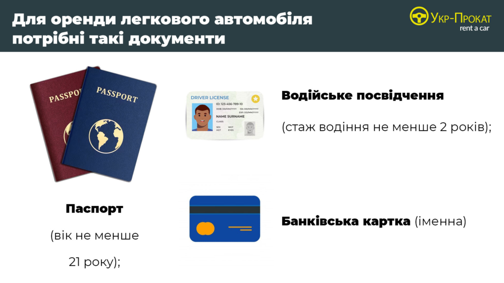 документи для оренди легкового автомобіля в Києві документи для оренди легкового автомобіля